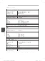 Предварительный просмотр 268 страницы LG NB4540 Owner'S Manual