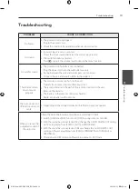 Предварительный просмотр 19 страницы LG NB5630A Owner'S Manual