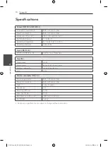 Предварительный просмотр 14 страницы LG NB7530A Owner'S Manual