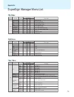 Preview for 79 page of LG NC2000 Owner'S Manual