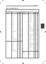 Preview for 21 page of LG NCS710BR Owner'S Manual