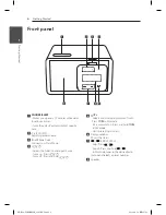 Предварительный просмотр 6 страницы LG ND1520 Owner'S Manual