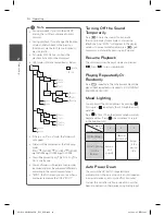 Preview for 14 page of LG ND3520 Owner'S Manual