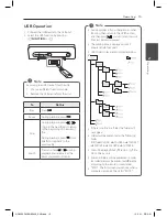 Preview for 13 page of LG ND5520 Owner'S Manual