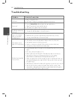 Предварительный просмотр 22 страницы LG ND5530 Owner'S Manual