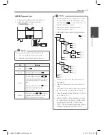 Preview for 23 page of LG ND8520 Owner'S Manual