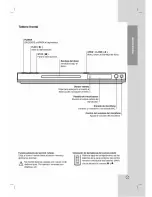 Preview for 40 page of LG NE-9313N Owner'S Manual