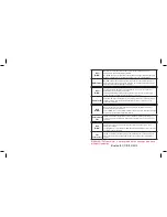 Preview for 2 page of LG New Chocolate BL40 User Manual