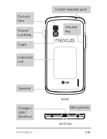 Preview for 232 page of LG Nexus 4 Manual Book