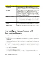 Preview for 98 page of LG Nexus 5 User Manual