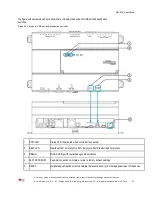 Preview for 63 page of LG niagara4 MultiSITE Edge 10 User Manual