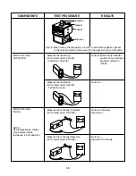 Предварительный просмотр 18 страницы LG NN-E225BB BPQ Service Manual