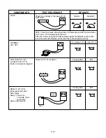 Предварительный просмотр 19 страницы LG NN-E225BB BPQ Service Manual