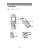 Предварительный просмотр 15 страницы LG Nortel GDC-400 User Manual