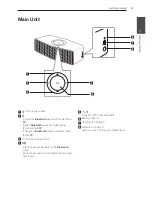 Preview for 9 page of LG NP5550B Manual