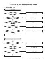 Предварительный просмотр 21 страницы LG NP5550B Service Manual