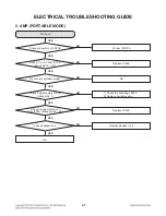 Предварительный просмотр 22 страницы LG NP5550B Service Manual