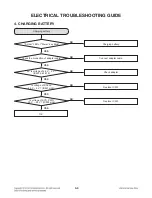 Preview for 24 page of LG NP5550B Service Manual