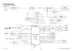 Preview for 47 page of LG NP7550 Music flow P7 Service Manual