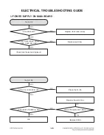 Preview for 33 page of LG NP8340 Service Manual