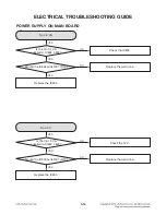 Preview for 35 page of LG NP8340 Service Manual