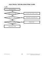 Preview for 37 page of LG NP8340 Service Manual