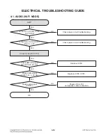 Preview for 38 page of LG NP8340 Service Manual