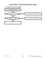 Preview for 39 page of LG NP8340 Service Manual