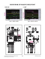 Preview for 40 page of LG NP8350 Service Manual