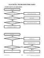 Предварительный просмотр 37 страницы LG NP8540 MusicFlow H5 Service Manual