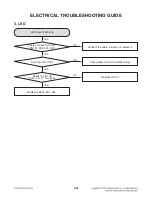 Предварительный просмотр 41 страницы LG NP8540 MusicFlow H5 Service Manual