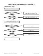 Предварительный просмотр 42 страницы LG NP8540 MusicFlow H5 Service Manual