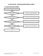 Предварительный просмотр 44 страницы LG NP8540 MusicFlow H5 Service Manual