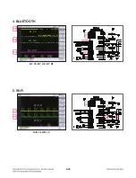 Предварительный просмотр 48 страницы LG NP8540 MusicFlow H5 Service Manual
