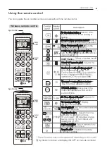 Preview for 9 page of LG NSNC096E7K0 Owner'S Manual