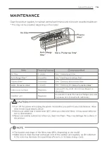 Preview for 17 page of LG NSNC096E7K0 Owner'S Manual