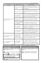 Preview for 21 page of LG NSNC096E7K0 Owner'S Manual