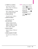 Preview for 305 page of LG Octane User Manual