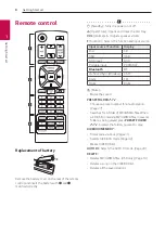 Preview for 8 page of LG OK55DAB Owner'S Manual