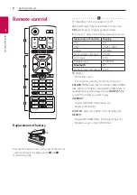 Предварительный просмотр 8 страницы LG OK74 Owner'S Manual