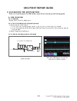 Preview for 40 page of LG OK99 Service Manual