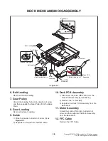 Preview for 84 page of LG OK99 Service Manual