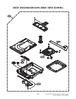 Preview for 85 page of LG OK99 Service Manual