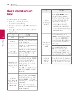 Preview for 26 page of LG OL55D Owner'S Manual