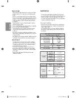 Предварительный просмотр 12 страницы LG OLED**W7S series Safety And Reference