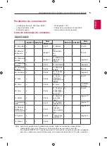 Preview for 50 page of LG OLED42C2PSA Owner'S Manual