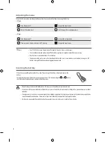 Предварительный просмотр 12 страницы LG OLED48A1 Series Owner'S Manual