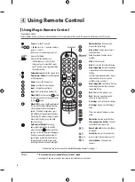 Предварительный просмотр 14 страницы LG OLED48A1 Series Owner'S Manual