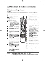 Предварительный просмотр 38 страницы LG OLED48A1 Series Owner'S Manual