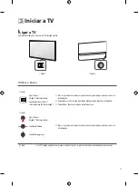 Предварительный просмотр 59 страницы LG OLED48A1 Series Owner'S Manual